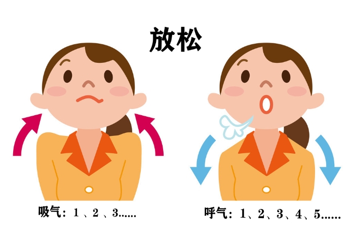 十种情绪调节的方法及其原理