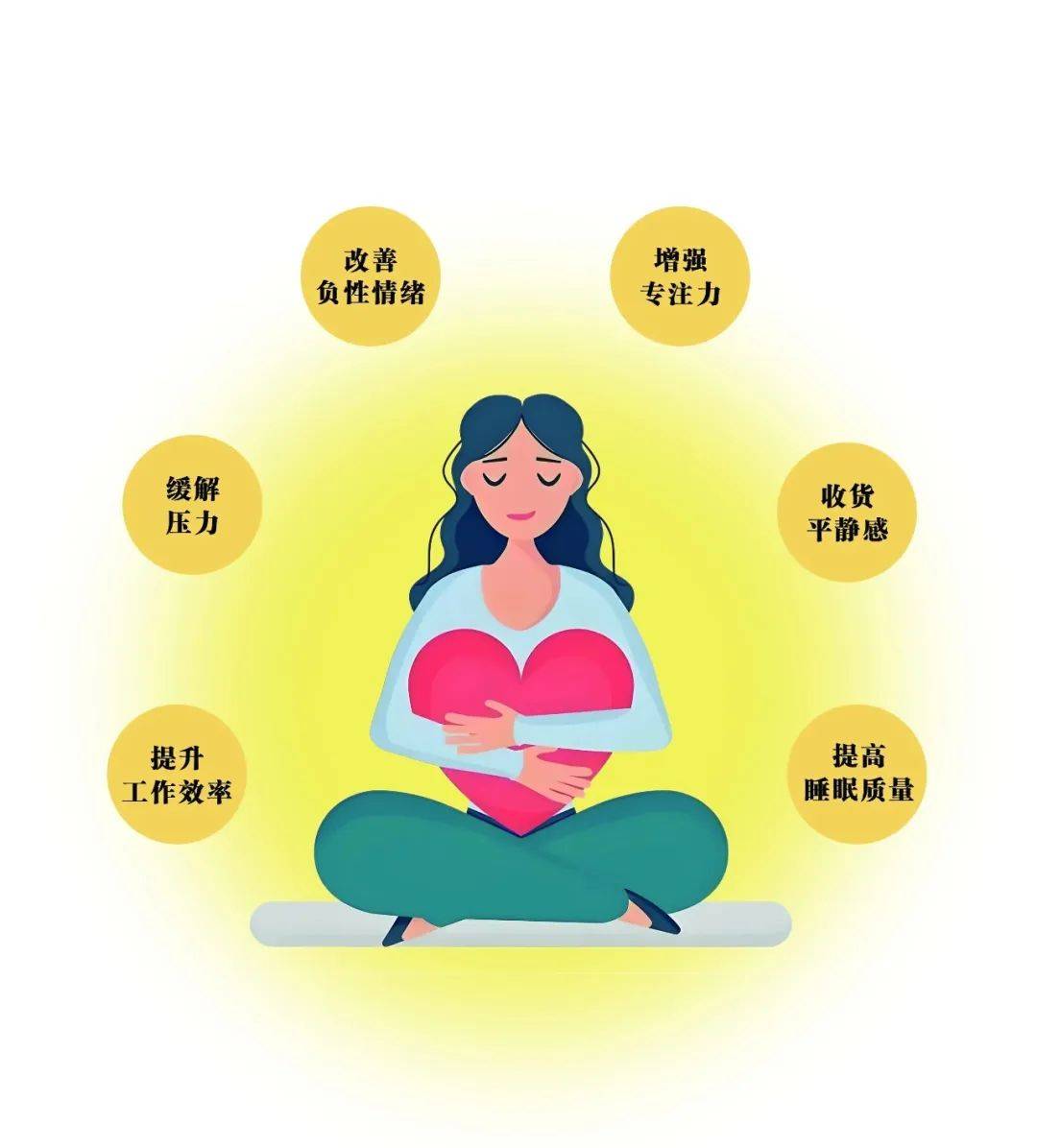 正念引导词 缓解情绪