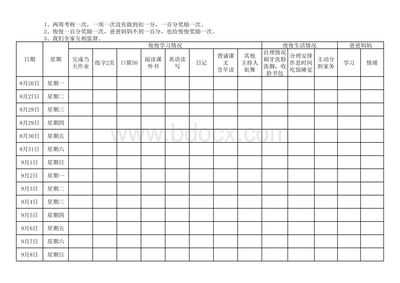 情绪记录表怎么画