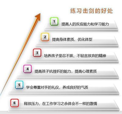 抗挫折能力的培养家长感想