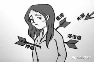 情绪障碍症是什么疾病