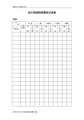情绪记录表的作用