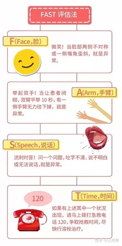 情绪识别方法有哪些