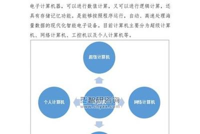 提升自我认知的重要性