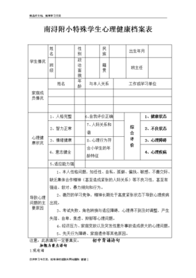 情绪记录模板怎么写