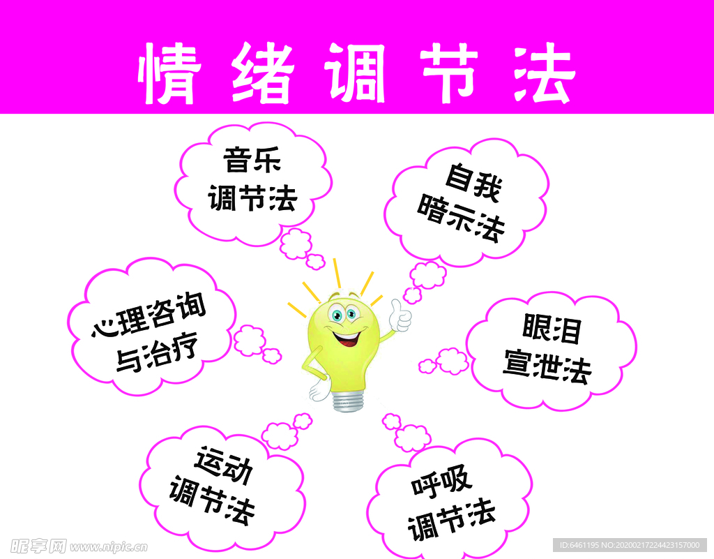 情绪调节的四种方法