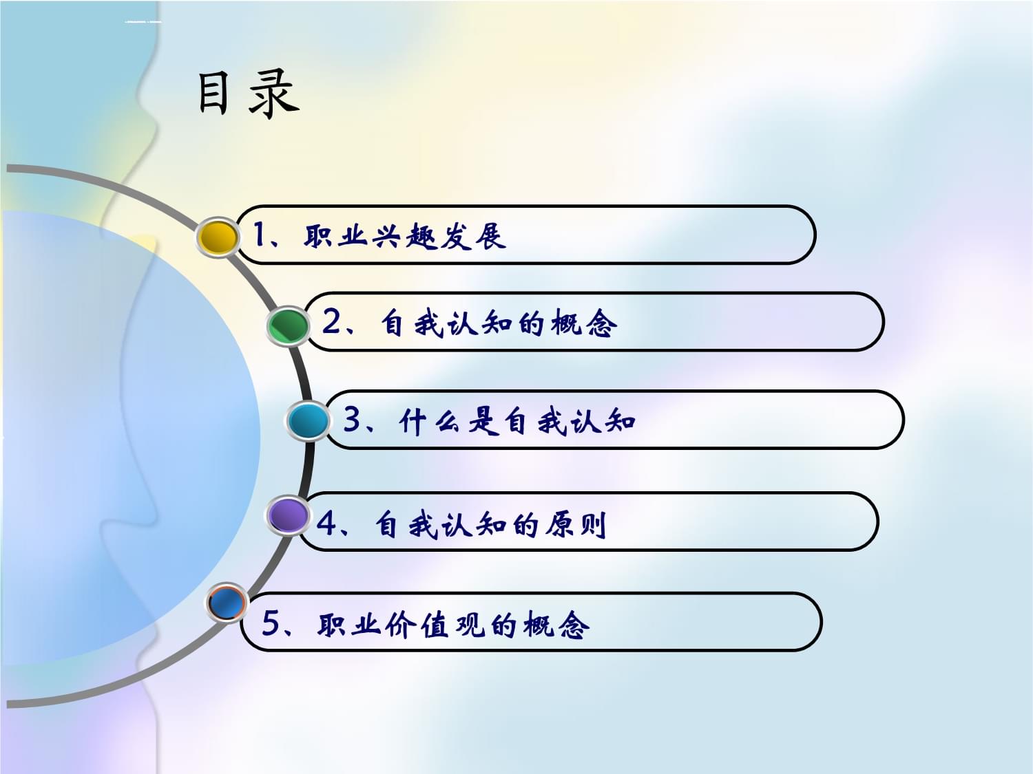 自我认知提升的意思解释